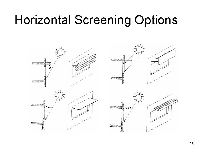 Horizontal Screening Options 28 