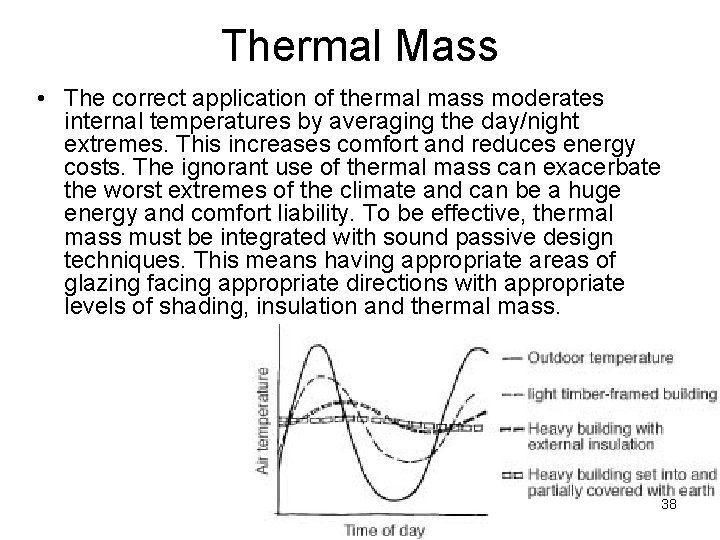 Thermal Mass • The correct application of thermal mass moderates internal temperatures by averaging