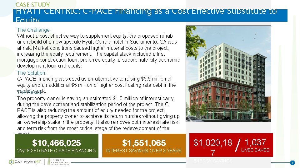 CASE STUDY HYATT CENTRIC: C-PACE Financing as a Cost Effective Substitute to Equity The