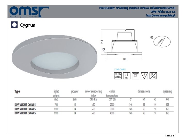 PRODUCENT WYSOKIEJ JAKOŚCI OPRAW OŚWIETLENIOWYCH OMS Polska sp. z o. o. http: //www. oms-polska.