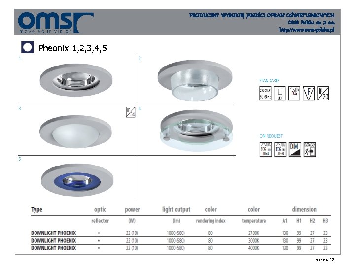 PRODUCENT WYSOKIEJ JAKOŚCI OPRAW OŚWIETLENIOWYCH OMS Polska sp. z o. o. http: //www. oms-polska.