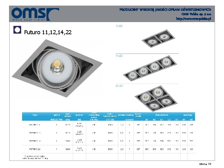 PRODUCENT WYSOKIEJ JAKOŚCI OPRAW OŚWIETLENIOWYCH OMS Polska sp. z o. o. http: //www. oms-polska.