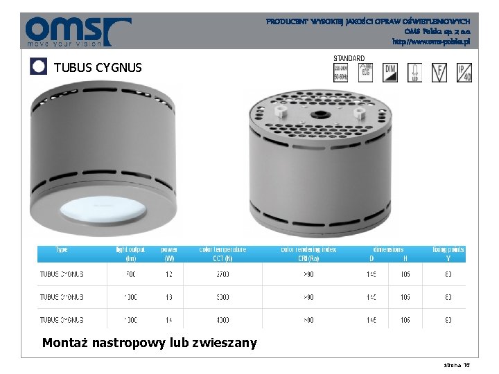 PRODUCENT WYSOKIEJ JAKOŚCI OPRAW OŚWIETLENIOWYCH OMS Polska sp. z o. o. http: //www. oms-polska.