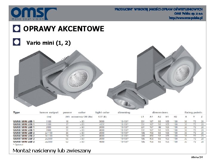 PRODUCENT WYSOKIEJ JAKOŚCI OPRAW OŚWIETLENIOWYCH OMS Polska sp. z o. o. http: //www. oms-polska.