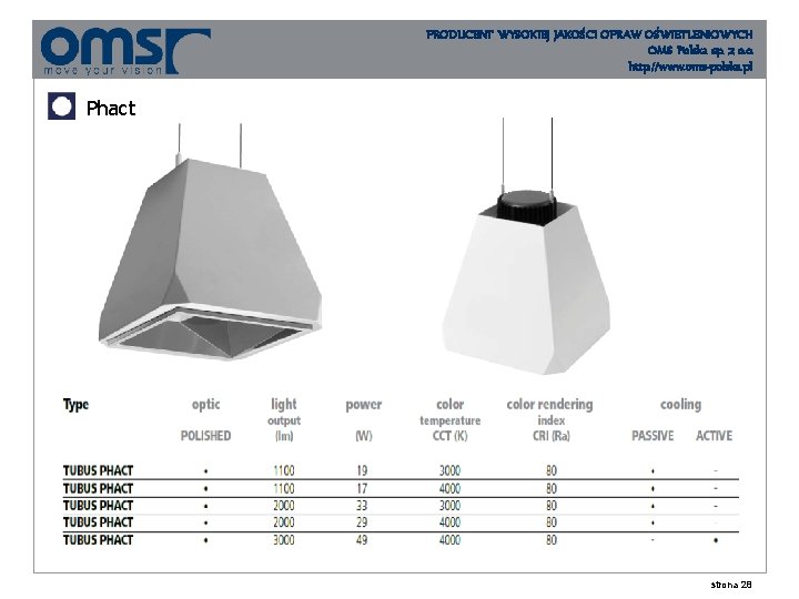 PRODUCENT WYSOKIEJ JAKOŚCI OPRAW OŚWIETLENIOWYCH OMS Polska sp. z o. o. http: //www. oms-polska.