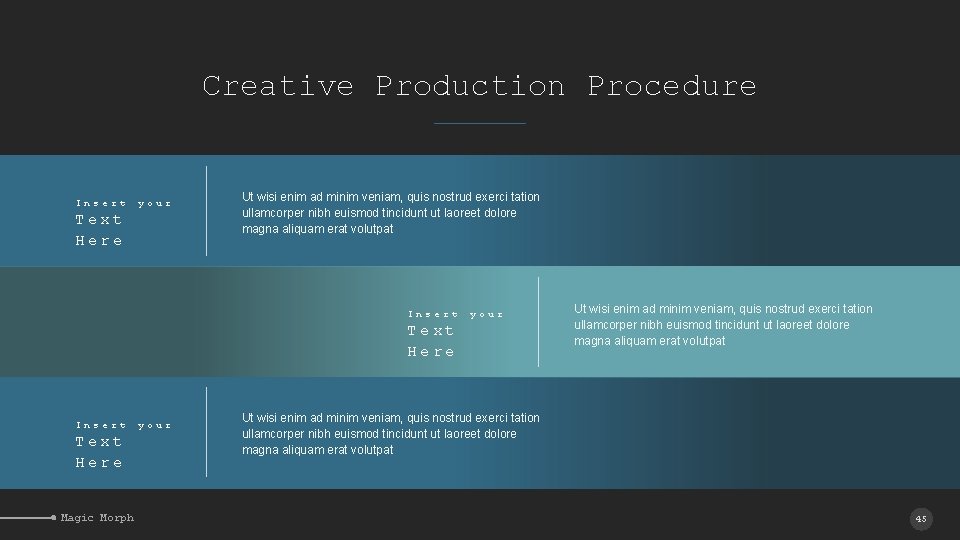 Creative Production Procedure Insert your Text Here Ut wisi enim ad minim veniam, quis