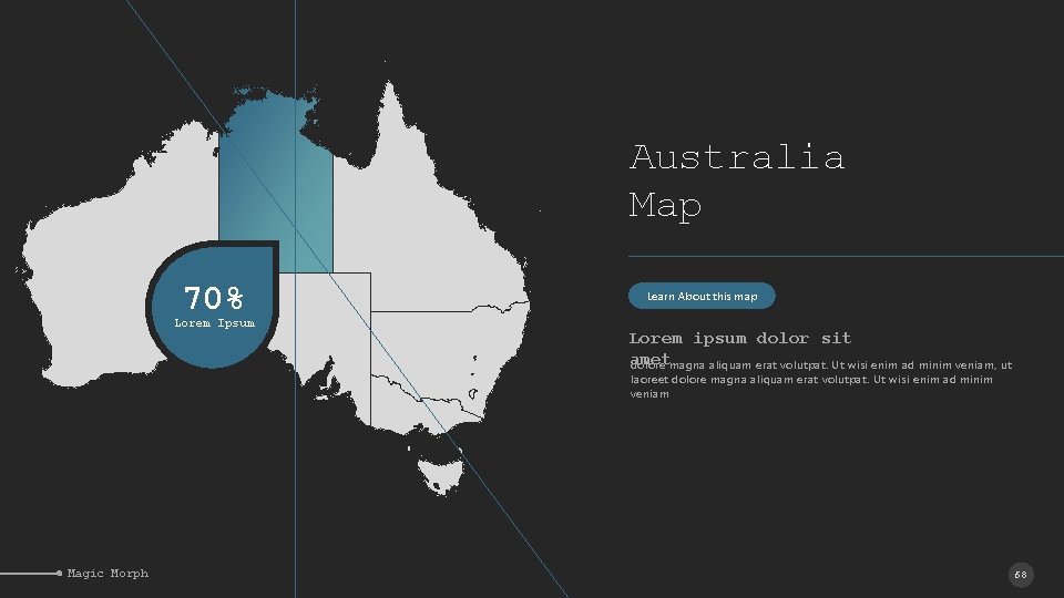 Australia Map 70% Lorem Ipsum Learn About this map Lorem ipsum dolor sit amet