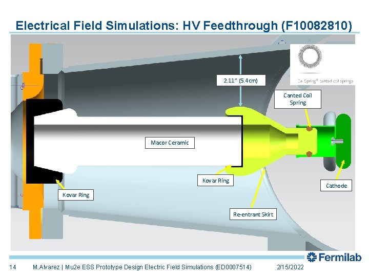 Electrical Field Simulations: HV Feedthrough (F 10082810) 2. 11” (5. 4 cm) Canted Coil