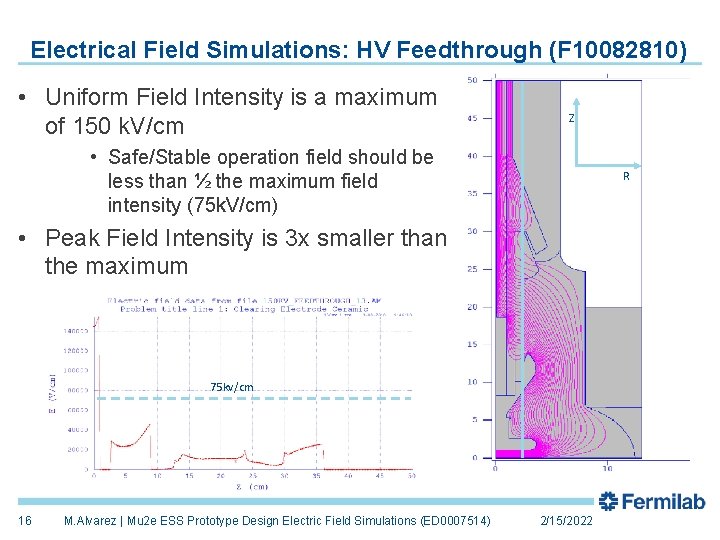 Electrical Field Simulations: HV Feedthrough (F 10082810) • Uniform Field Intensity is a maximum