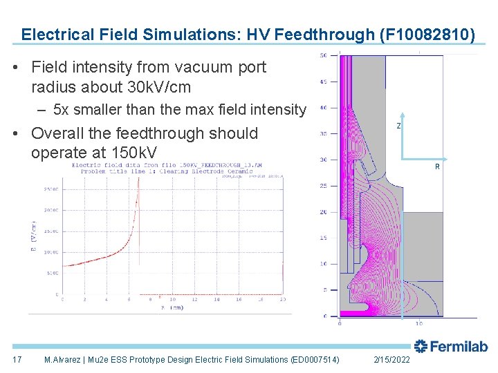 Electrical Field Simulations: HV Feedthrough (F 10082810) • Field intensity from vacuum port radius