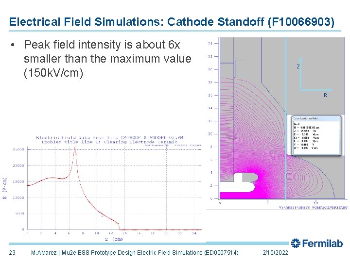 Electrical Field Simulations: Cathode Standoff (F 10066903) • Peak field intensity is about 6