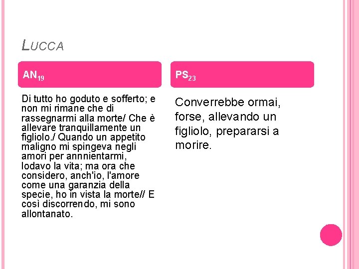 LUCCA AN 19 PS 23 Di tutto ho goduto e sofferto; e non mi