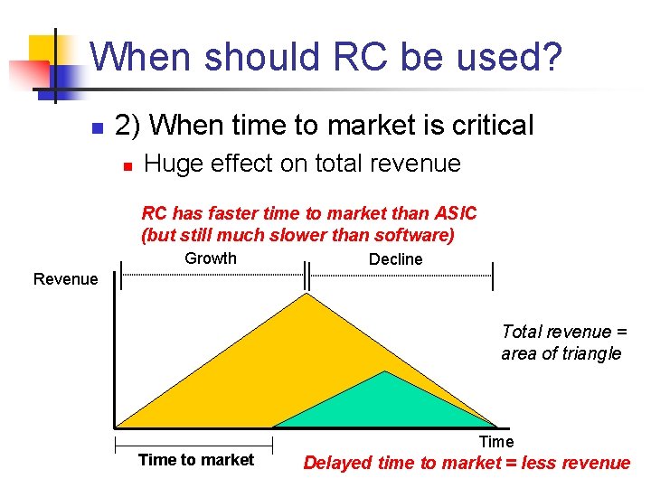 When should RC be used? n 2) When time to market is critical n