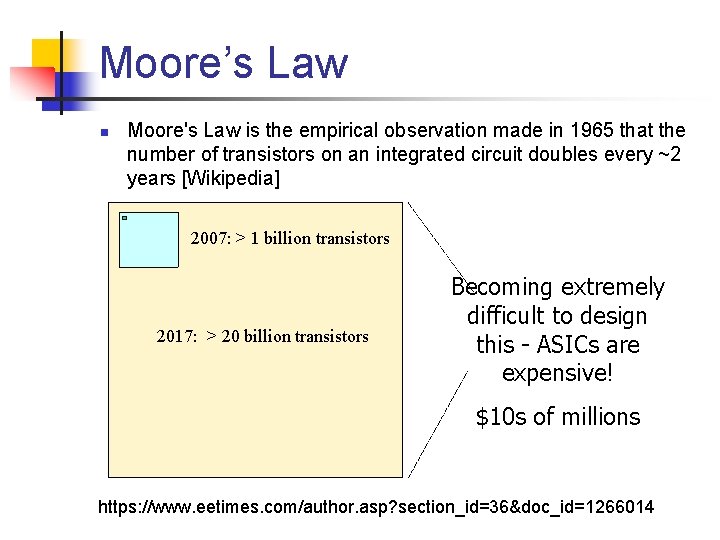 Moore’s Law n Moore's Law is the empirical observation made in 1965 that the