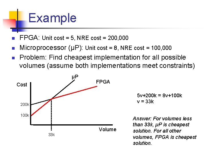 Example n n n FPGA: Unit cost = 5, NRE cost = 200, 000