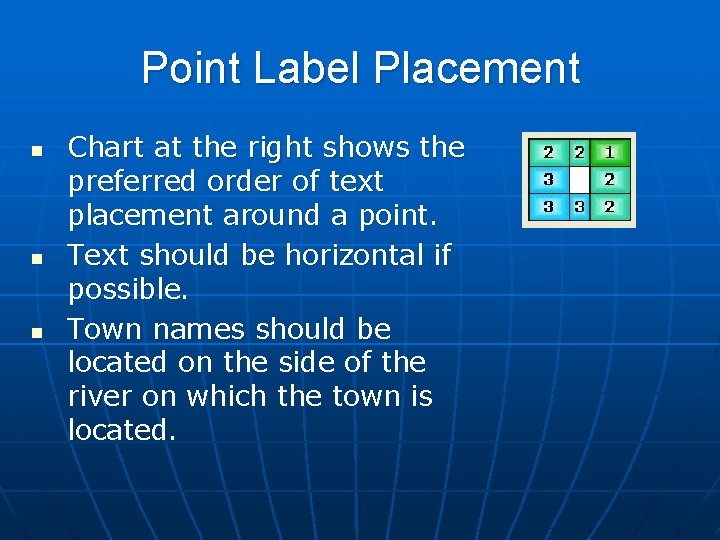 Point Label Placement n n n Chart at the right shows the preferred order