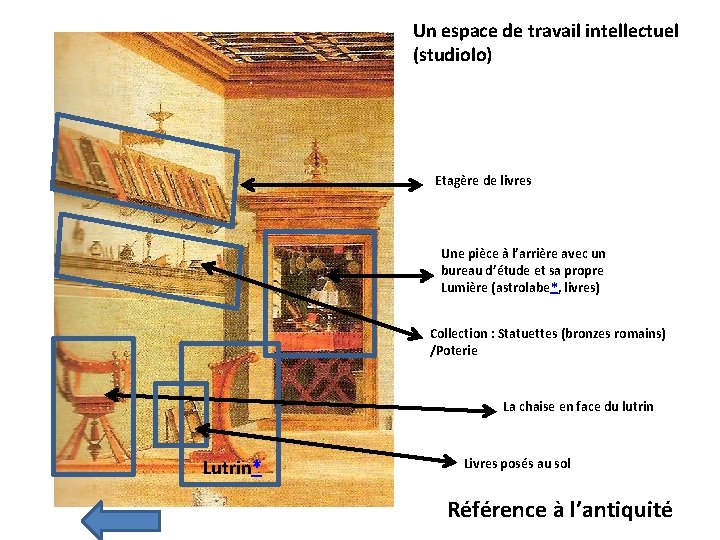 Un espace de travail intellectuel (studiolo) Etagère de livres Une pièce à l’arrière avec