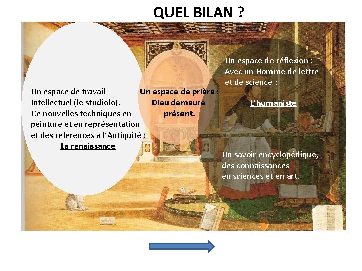 QUEL BILAN ? Un espace de travail Un espace de prière : Intellectuel (le