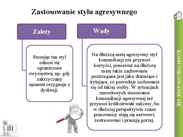 Zastosowanie stylu agresywnego Zalety III Na dłuższą metę agresywny styl komunikacji nie przynosi korzyści,