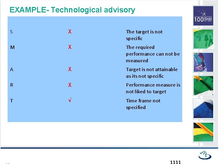 EXAMPLE- Technological advisory S X The target is not specific M X The required