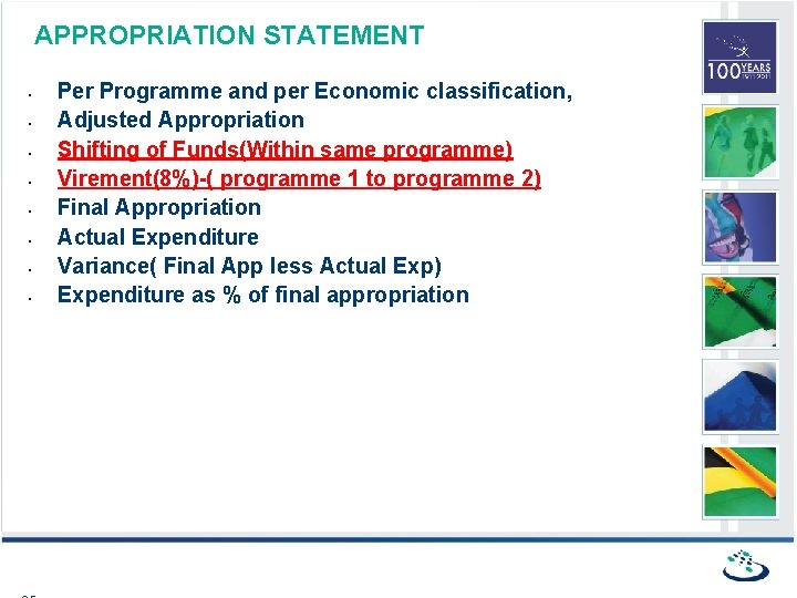 APPROPRIATION STATEMENT • • Per Programme and per Economic classification, Adjusted Appropriation Shifting of
