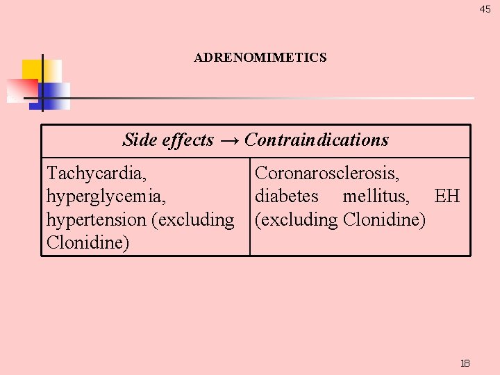 45 ADRENOMIMETICS Side effects → Contraindications Tachycardia, hyperglycemia, hypertension (excluding Clonidine) Coronarosclerosis, diabetes mellitus,
