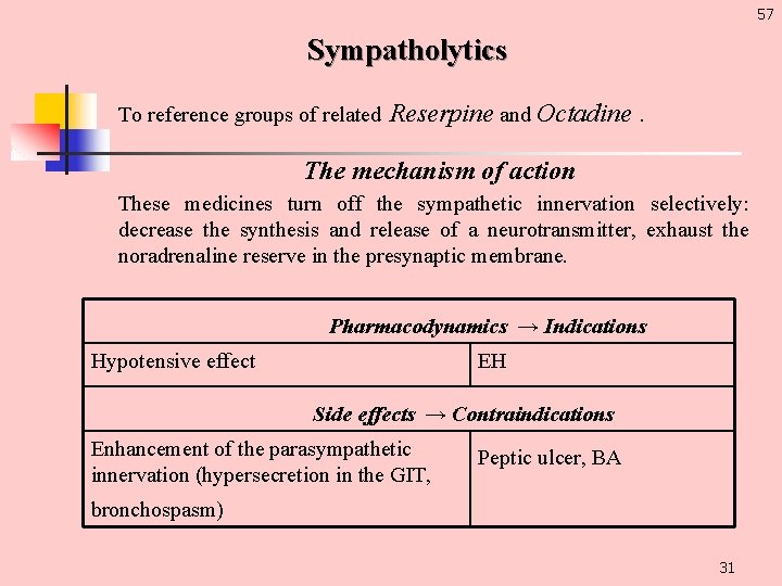 57 Sympatholytics To reference groups of related Reserpine and Octadine. The mechanism of action