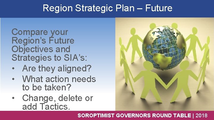 Region Strategic Plan – Future Compare your Region’s Future Objectives and Strategies to SIA’s: