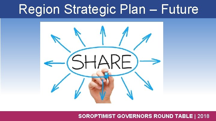 Region Strategic Plan – Future SOROPTIMIST GOVERNORS ROUND TABLE | 2018 