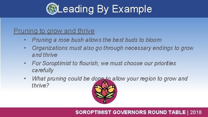 Leading By Example Pruning to grow and thrive • Pruning a rose bush allows