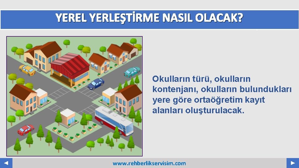 YEREL YERLEŞTİRME NASIL OLACAK? Your Log o COMPANY NAME ABS. COM Okulların türü, okulların