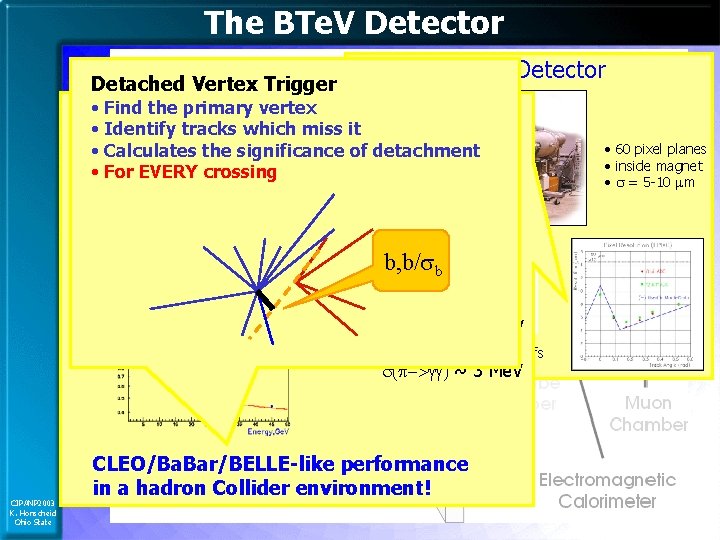 The BTe. V Detector Pixel Detector Detached Vertex Trigger Vacuum Vessel • Find the