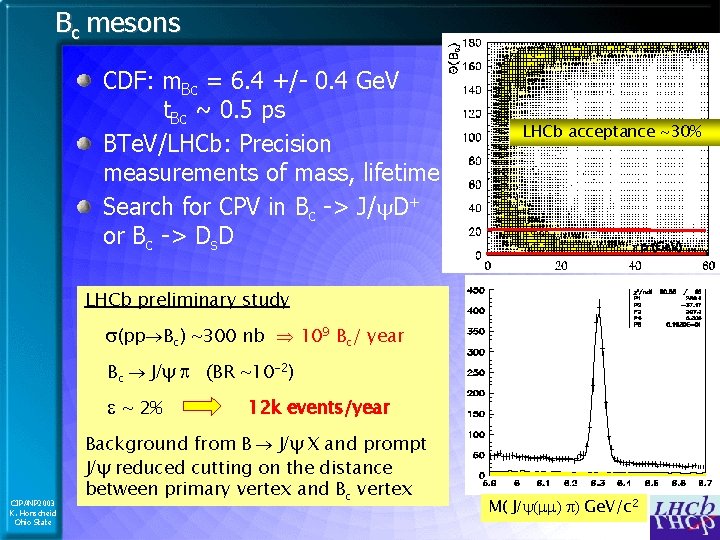 Bc mesons CDF: m. Bc = 6. 4 +/- 0. 4 Ge. V t.