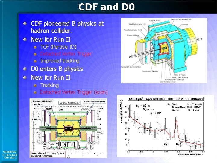 CDF and D 0 CDF pioneered B physics at hadron collider. New for Run