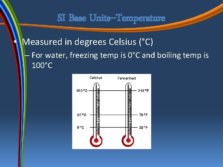 SI Base Units--Temperature • Measured in degrees Celsius (°C) – For water, freezing temp