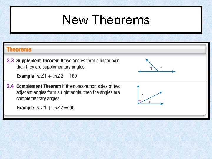 New Theorems 