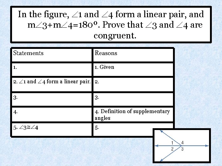 In the figure, 1 and 4 form a linear pair, and m 3+m 4=180º.