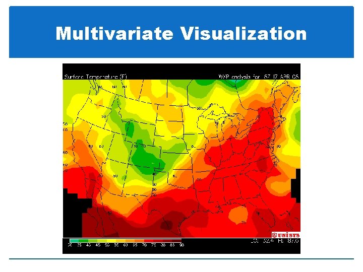 Multivariate Visualization 