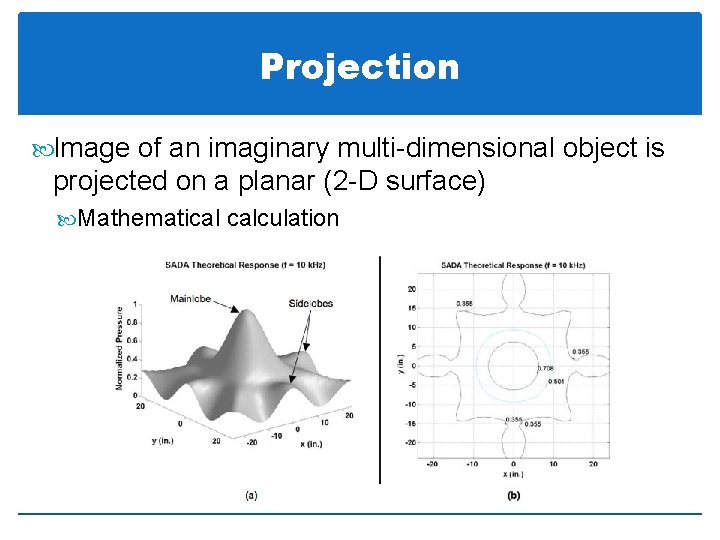 Projection Image of an imaginary multi-dimensional object is projected on a planar (2 -D