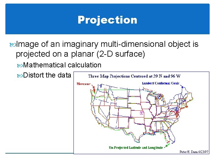 Projection Image of an imaginary multi-dimensional object is projected on a planar (2 -D