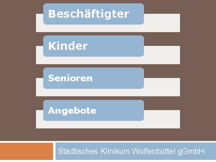 Beschäftigter Kinder Senioren Angebote Städtisches Klinikum Wolfenbüttel g. Gmb. H 
