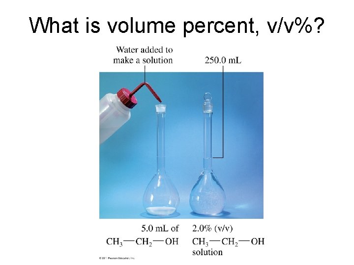 What is volume percent, v/v%? 