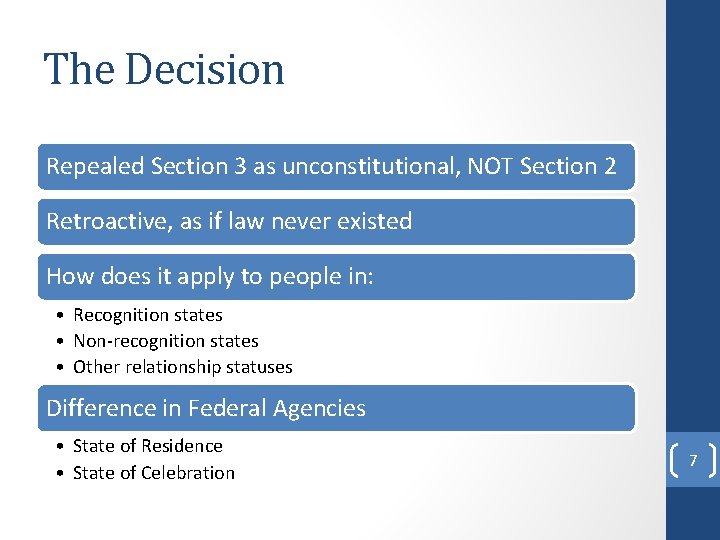 The Decision Repealed Section 3 as unconstitutional, NOT Section 2 Retroactive, as if law