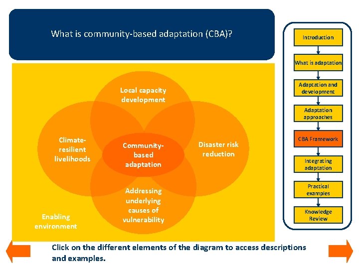 Integrating climate change adaptation in disaster risk reduction