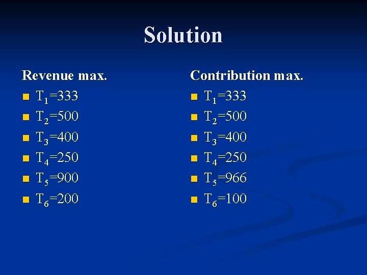 Solution Revenue max. n T 1=333 n T 2=500 n T 3=400 n T