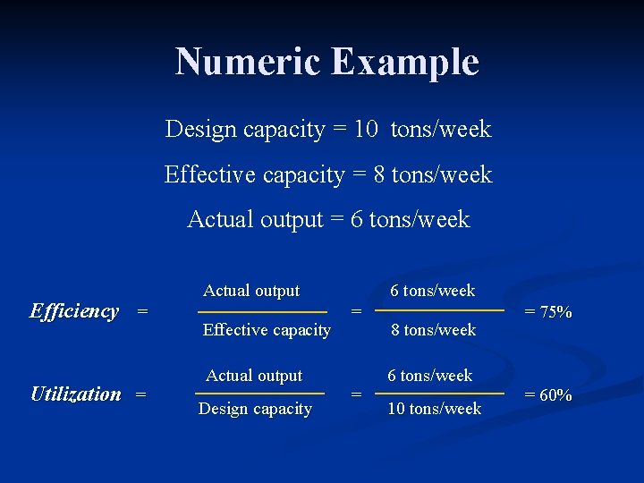 Numeric Example Design capacity = 10 tons/week Effective capacity = 8 tons/week Actual output