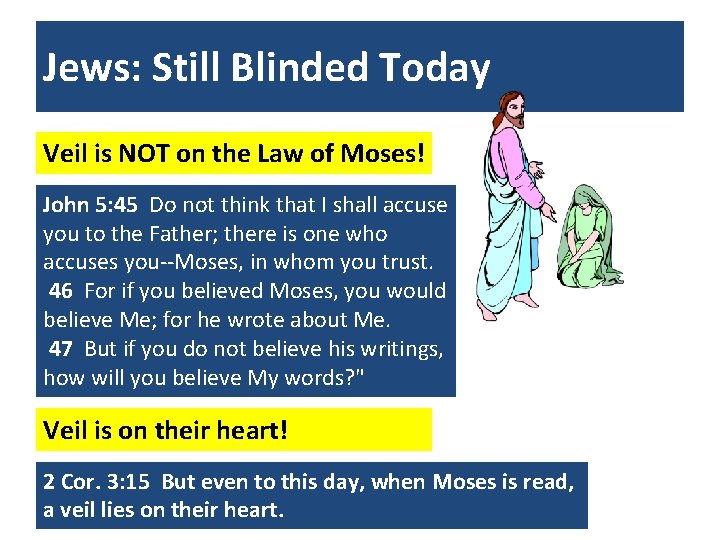 Jews: Still Blinded Today Veil is NOT on the Law of Moses! John 5: