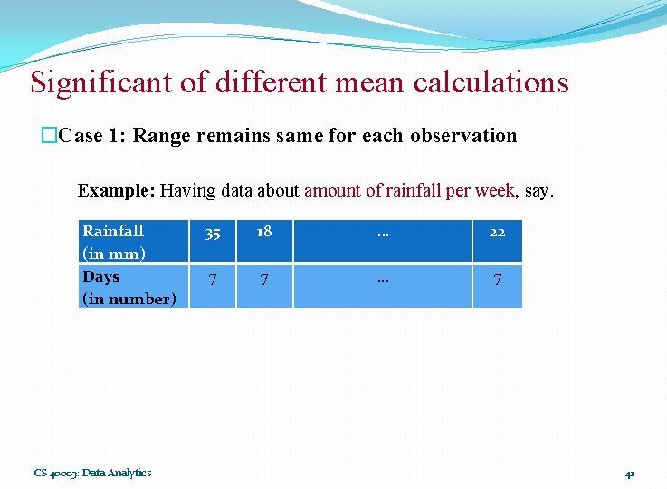 Significant of different mean calculations �Case 1: Range remains same for each observation Example: