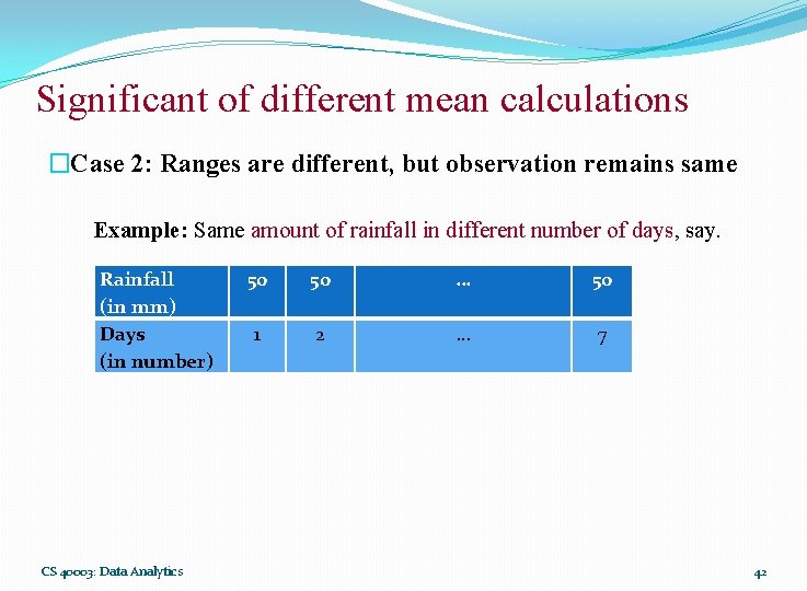 Significant of different mean calculations �Case 2: Ranges are different, but observation remains same