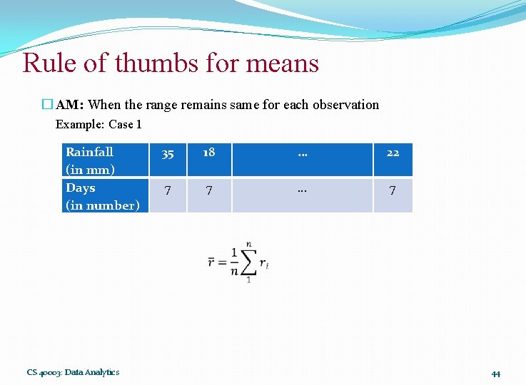 Rule of thumbs for means � AM: When the range remains same for each